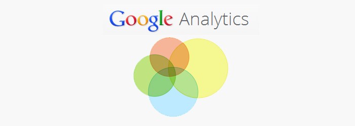 Google Anaytics